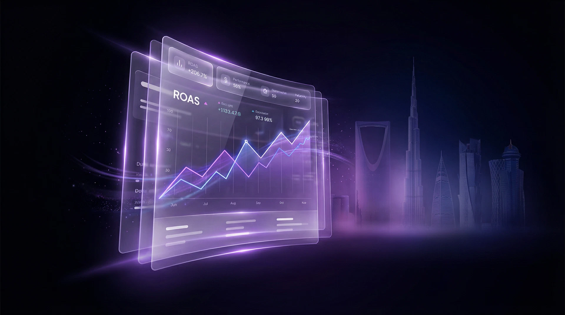 Performance Marketing in the GCC: What's Actually Working